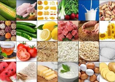 مقایسه قیمت کالاهای اساسی در دی ماه سال جاری با پارسال
