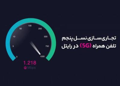 5G رایتل در راه رسیدن به کاربران نهایی